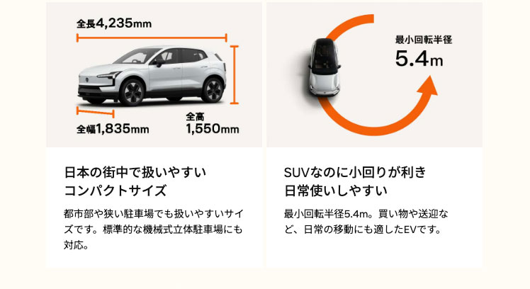 EX30 Plus 実質購入価格399万円